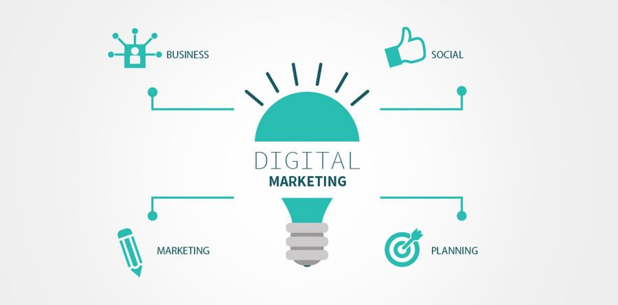 Digital Marketing Tips