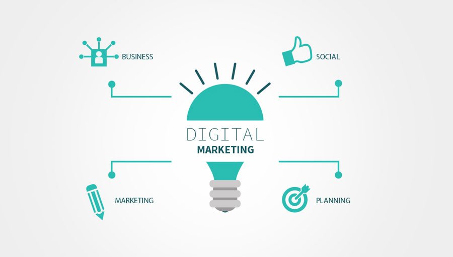 Digital Marketing Tips