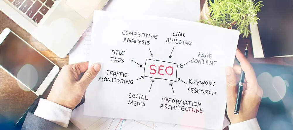 SEO tools